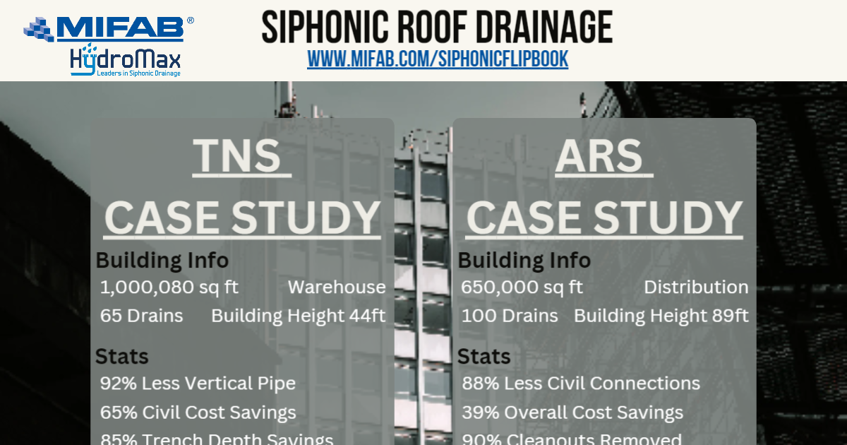 SIPHONIC CASE STUDY